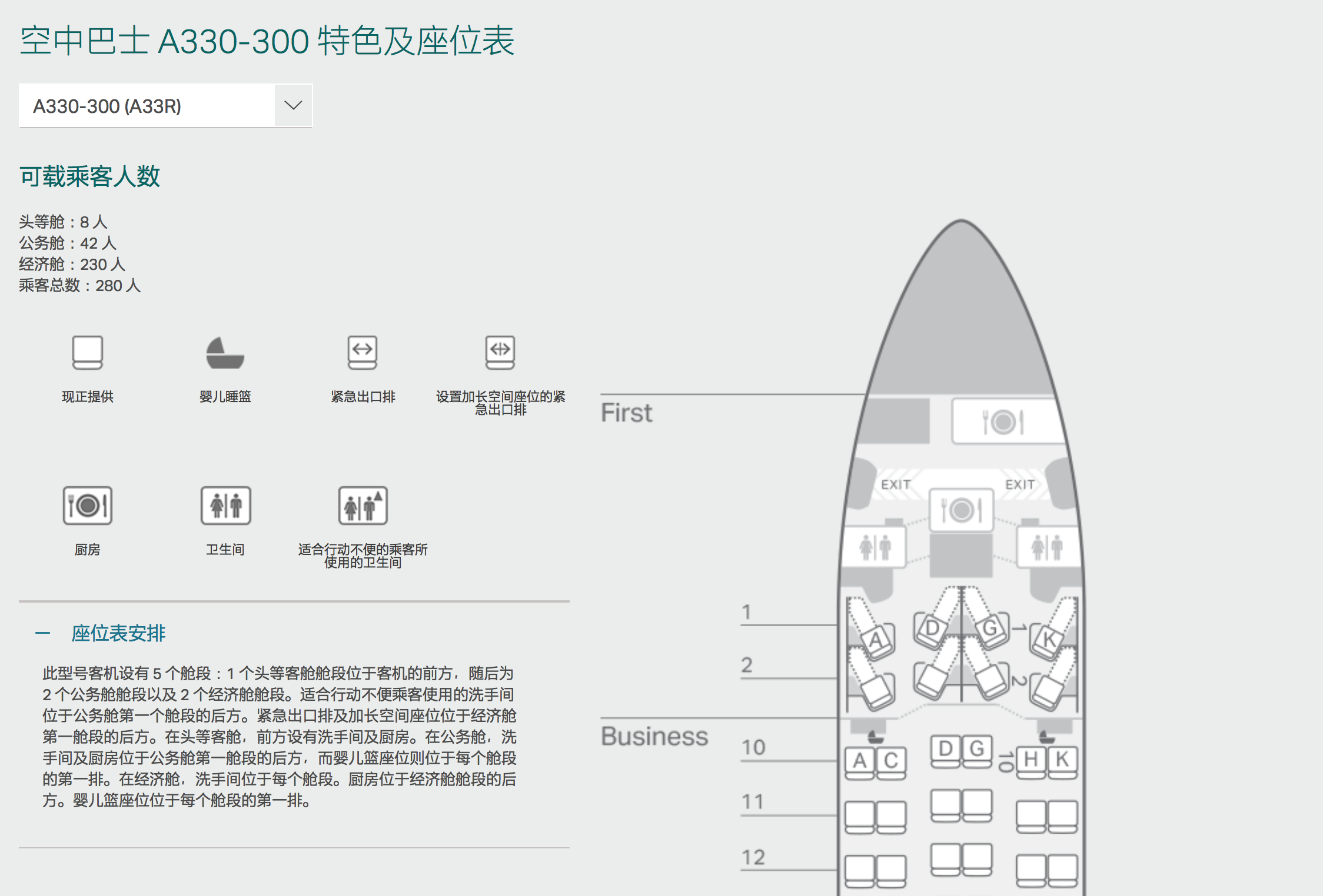 国泰港龙航空a330hkgnkg头等舱体验