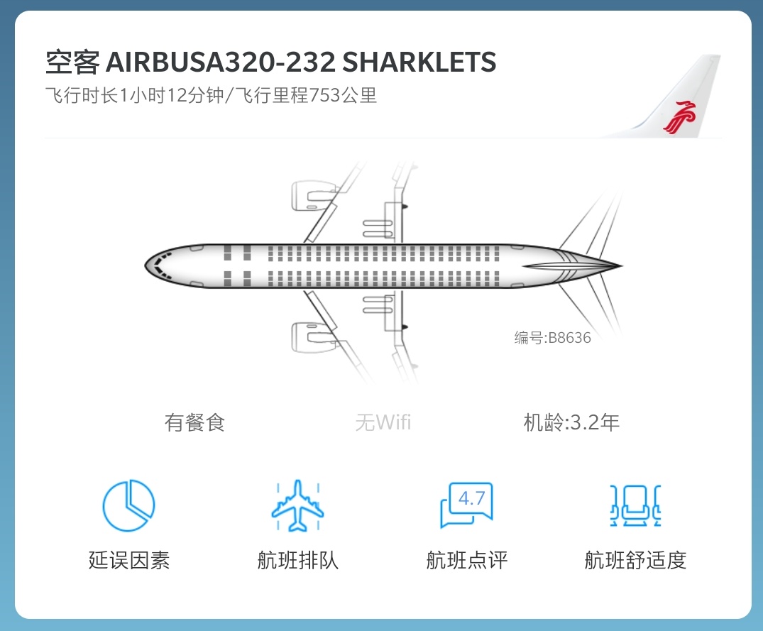 深圳航空(zh9509)深圳-南昌商务舱飞行体验