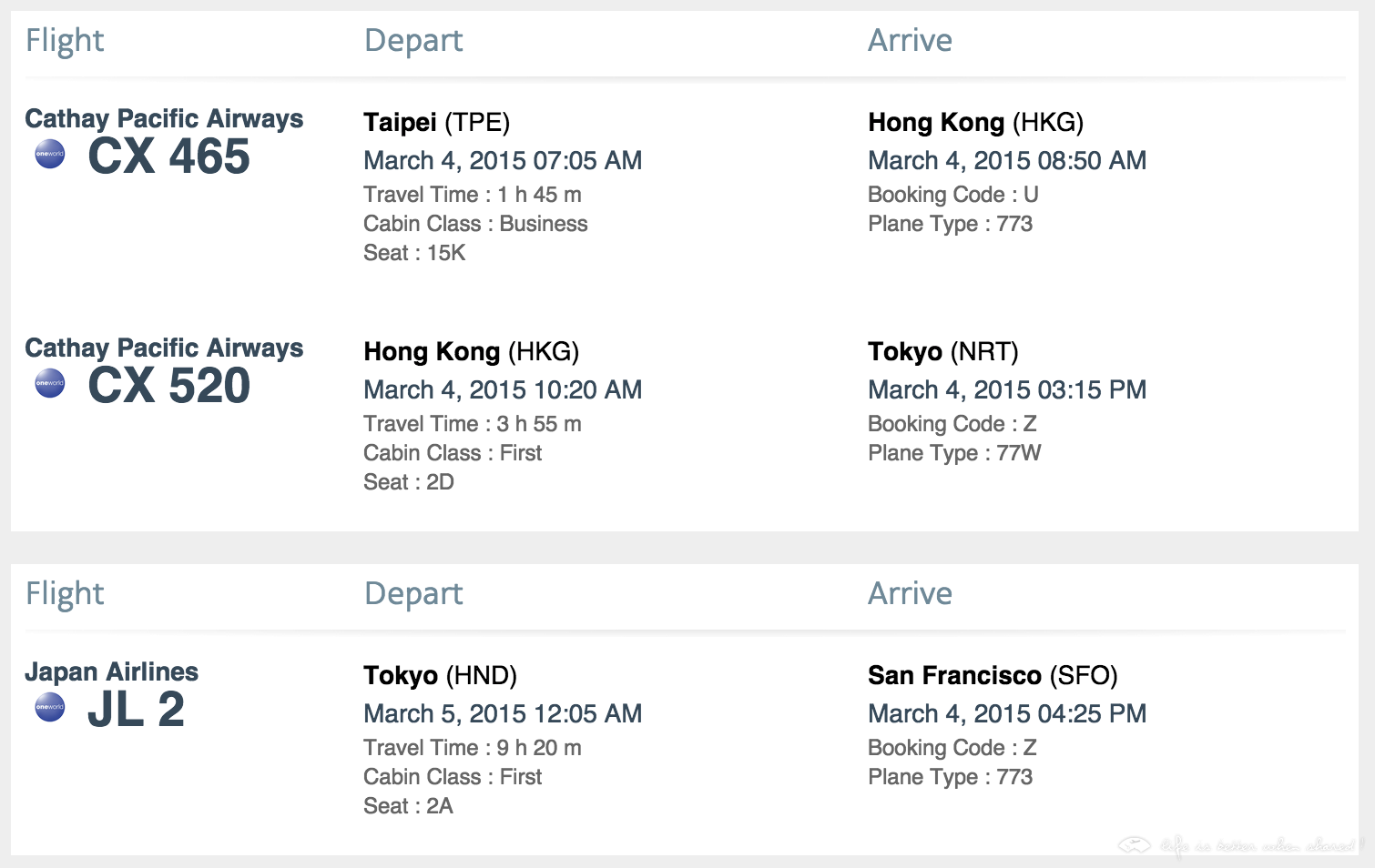 Rwмo2015-2.  ̩^œձ^œ, TPE-HKG-NRT + HND-SFO