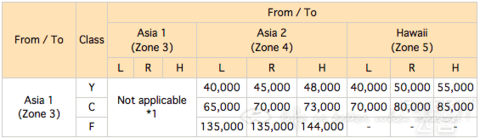 螢幕快照 2015-06-14 上午10.25.07.png