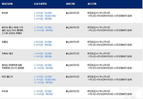 新航70周年夏季特惠，自中国大陆11座城市出发，含税最低仅需1450元