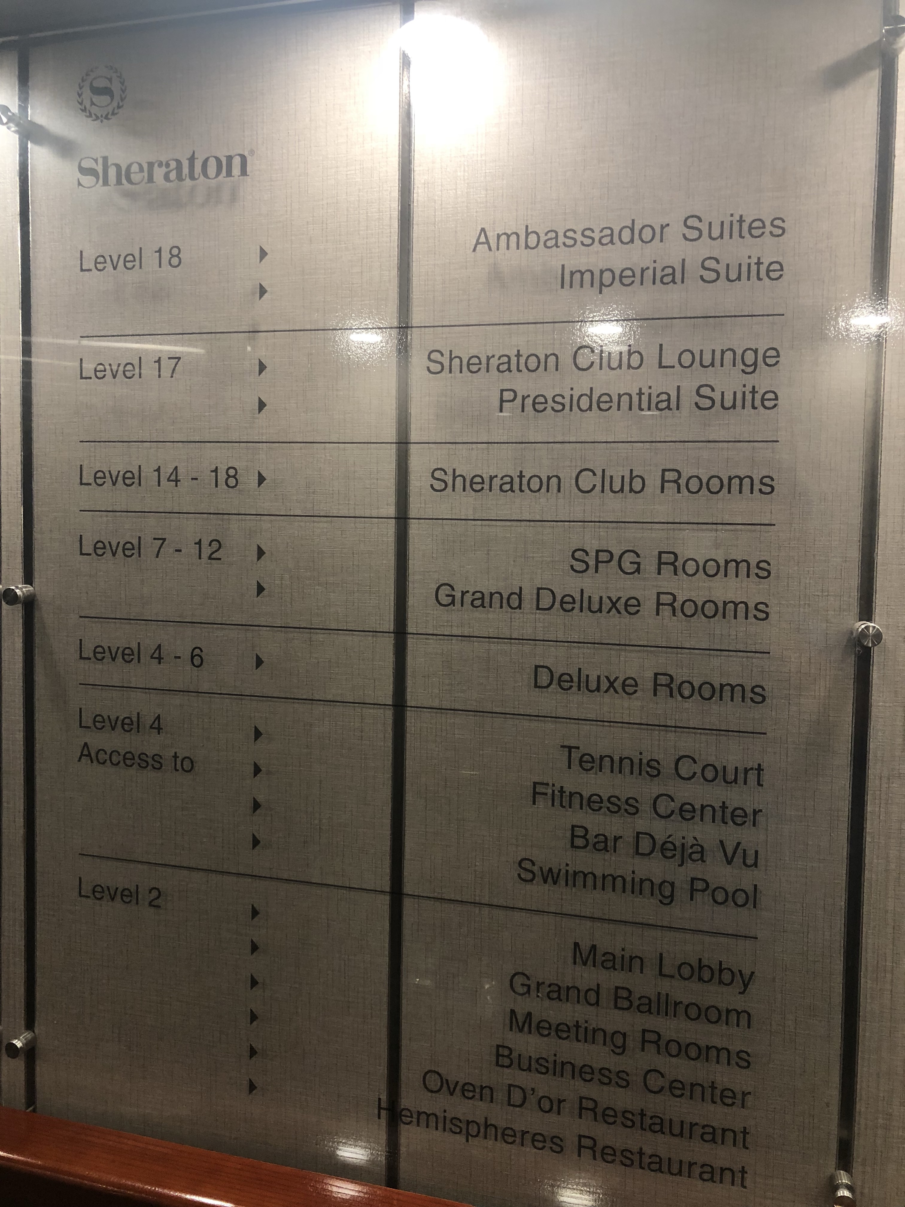 ϲǣ׷ Hanoi Sheraton Imperial Suite