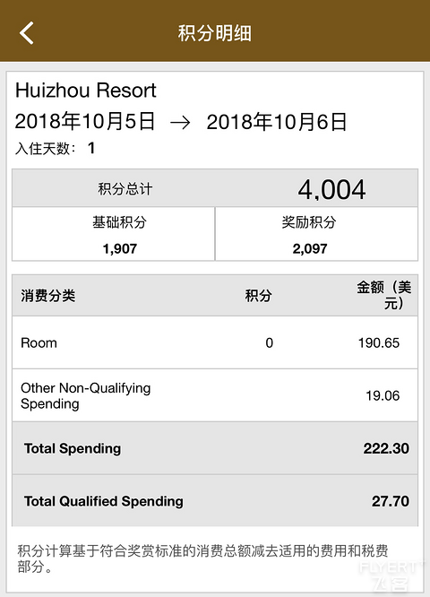 另类佛性-惠州洲际度假酒店入住报告