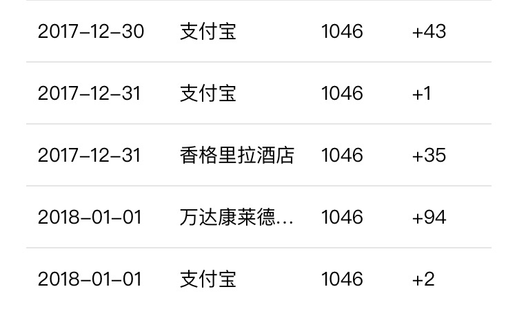 񳯷Ծɺáº׷2017ҹReport71P