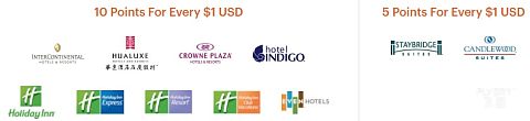 IHG 50.jpg