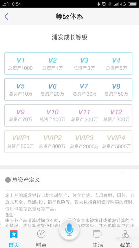 浦发AE白资产达标额外5倍积分及卓信钻石卡的延伸阅读（含迪士尼权益）