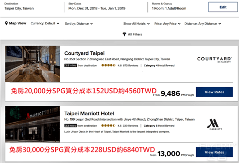 TPE-marriott.png
