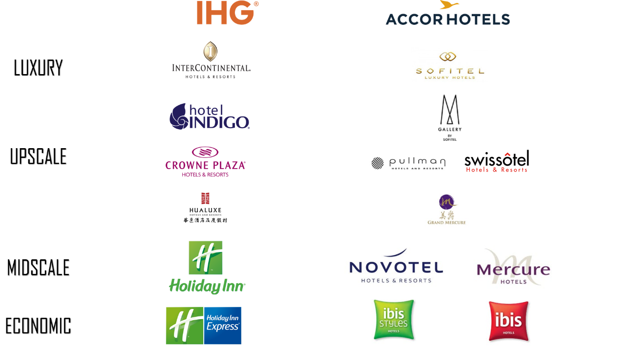 šLE CLUB ACCORHOTELS ŸŻ ͻҳϼƻ