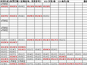 国航换国泰香港欧洲末班车票攻略