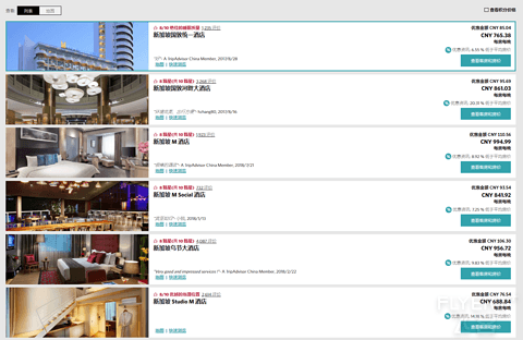 手把手教你Match千禧酒店 Millennium Hotels and Resorts高级会员