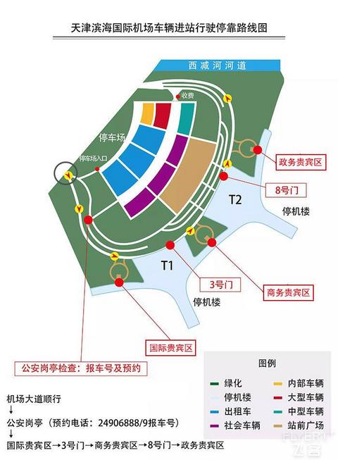 天津机场CIP报告