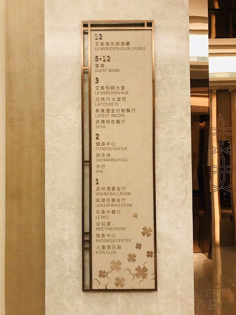 楼层指南.jpg