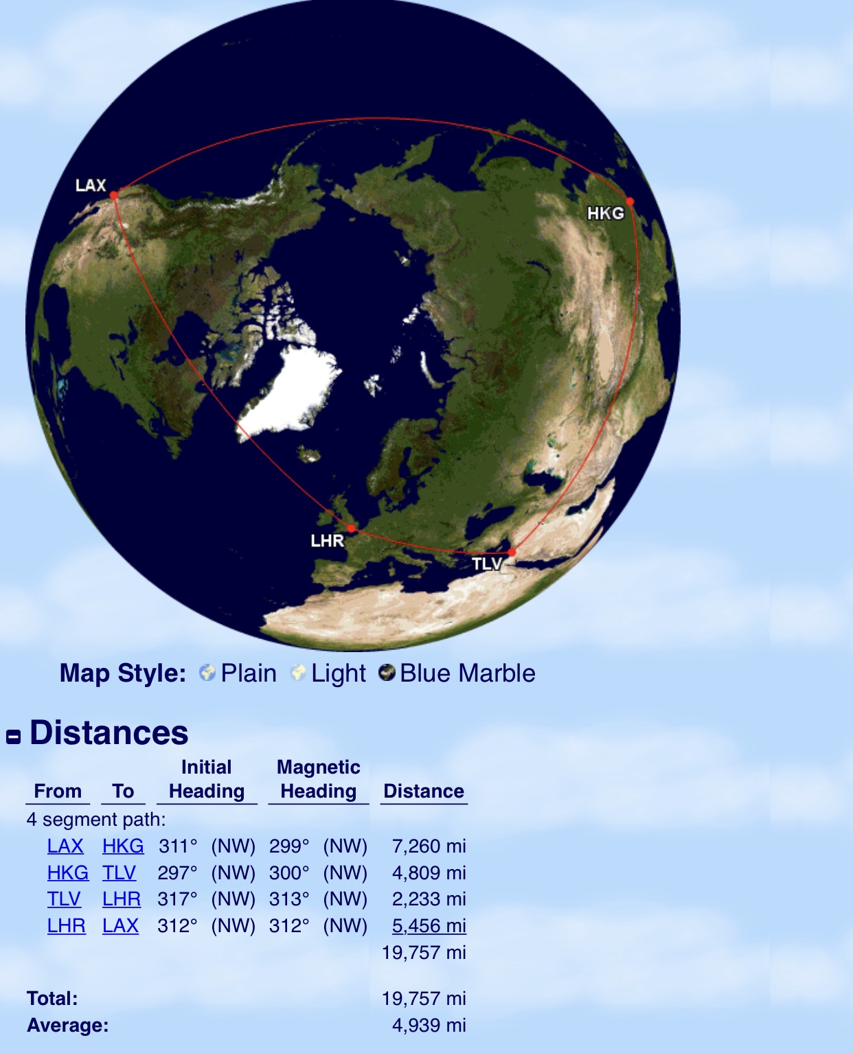 ״ι̩Ʊɹ໷ͷȼƱ, LAX-HKG-TLV (ɫ), TLV-LHR-LAX