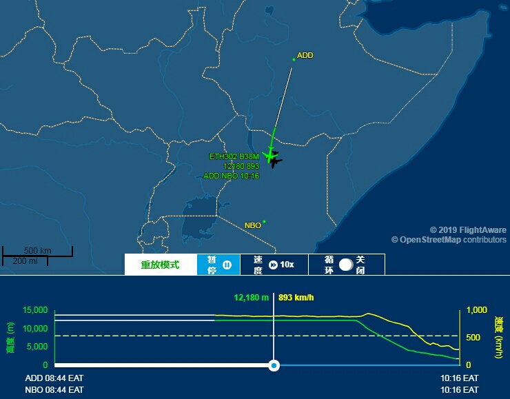 Boeing737maxԱ޷ӦԶϵͳ?