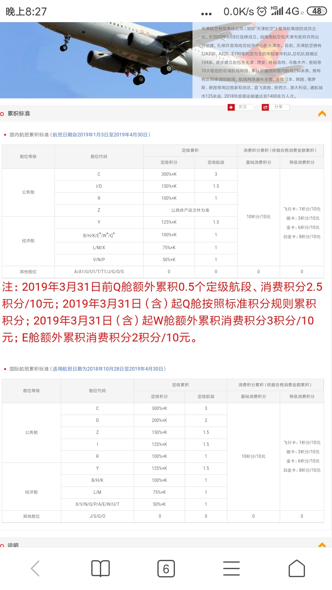 캽Qû1.5