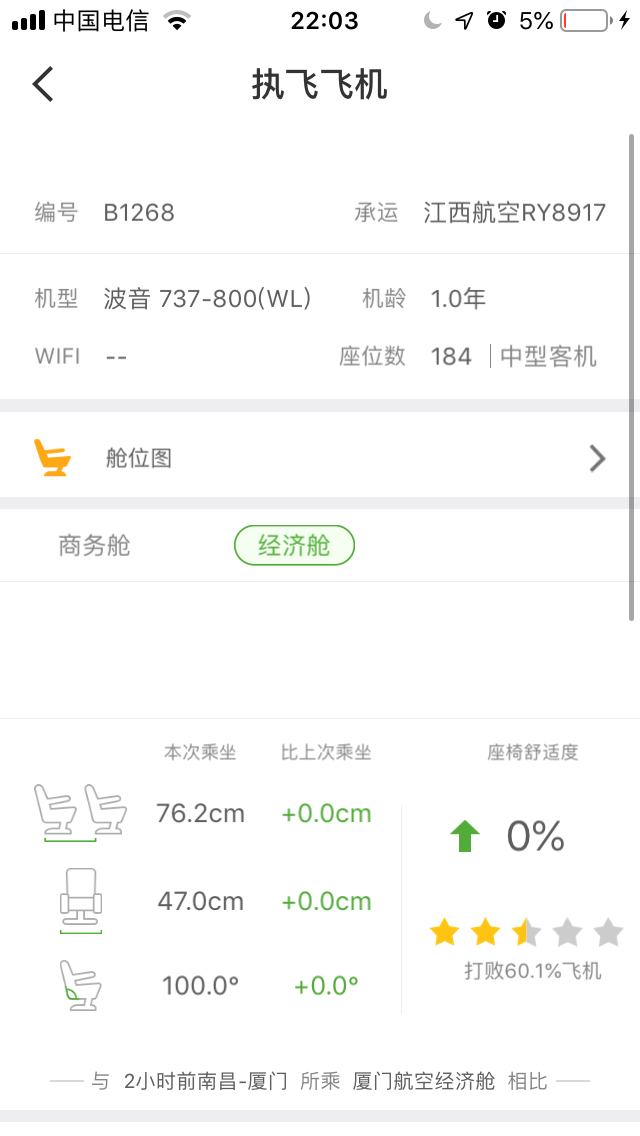 鱨