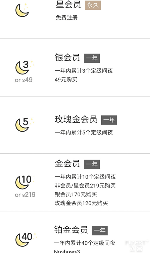 华住会温暖升级了  以后再也没有永久会员了