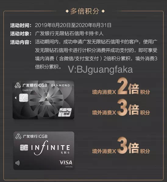    VISA  һ