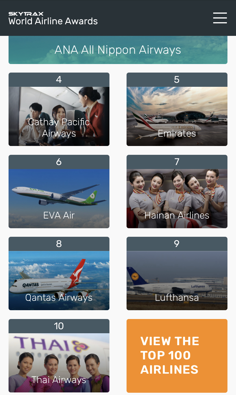 2019 Skytrax Top20