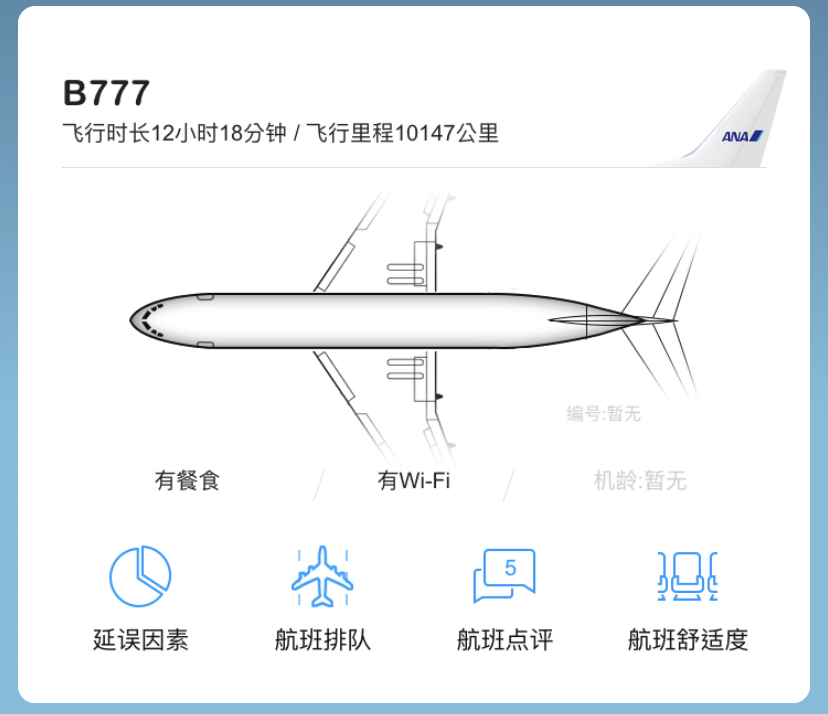 ȫտ77W +ϢORD-HND