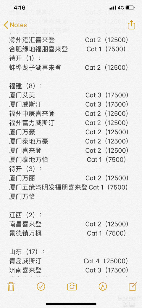 【2019年10月更新】万豪大中华区酒店分布及积分等级