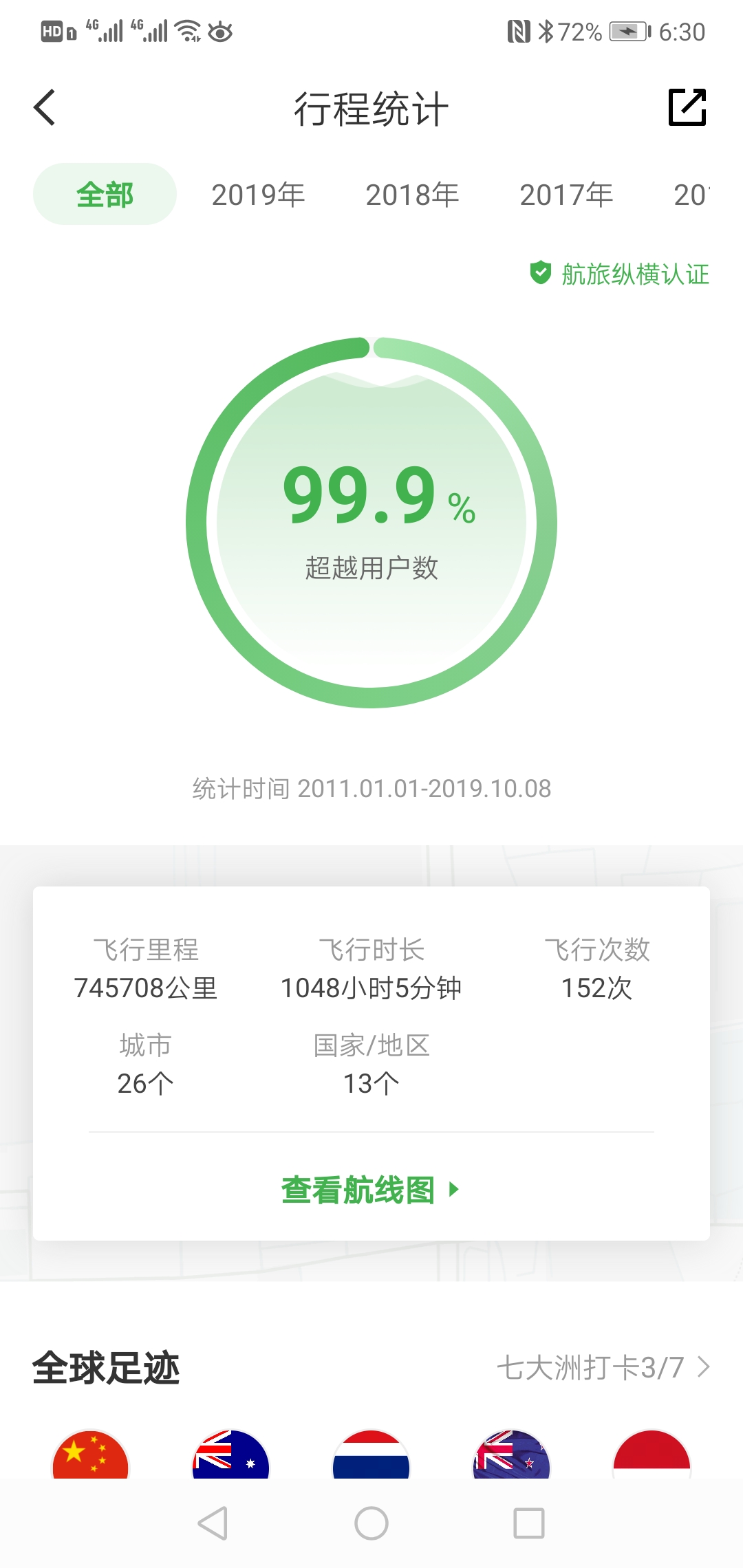 ڳԽ99.9%