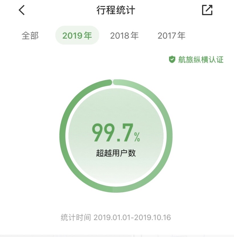 ȫ0.3Уҵϥ!!!