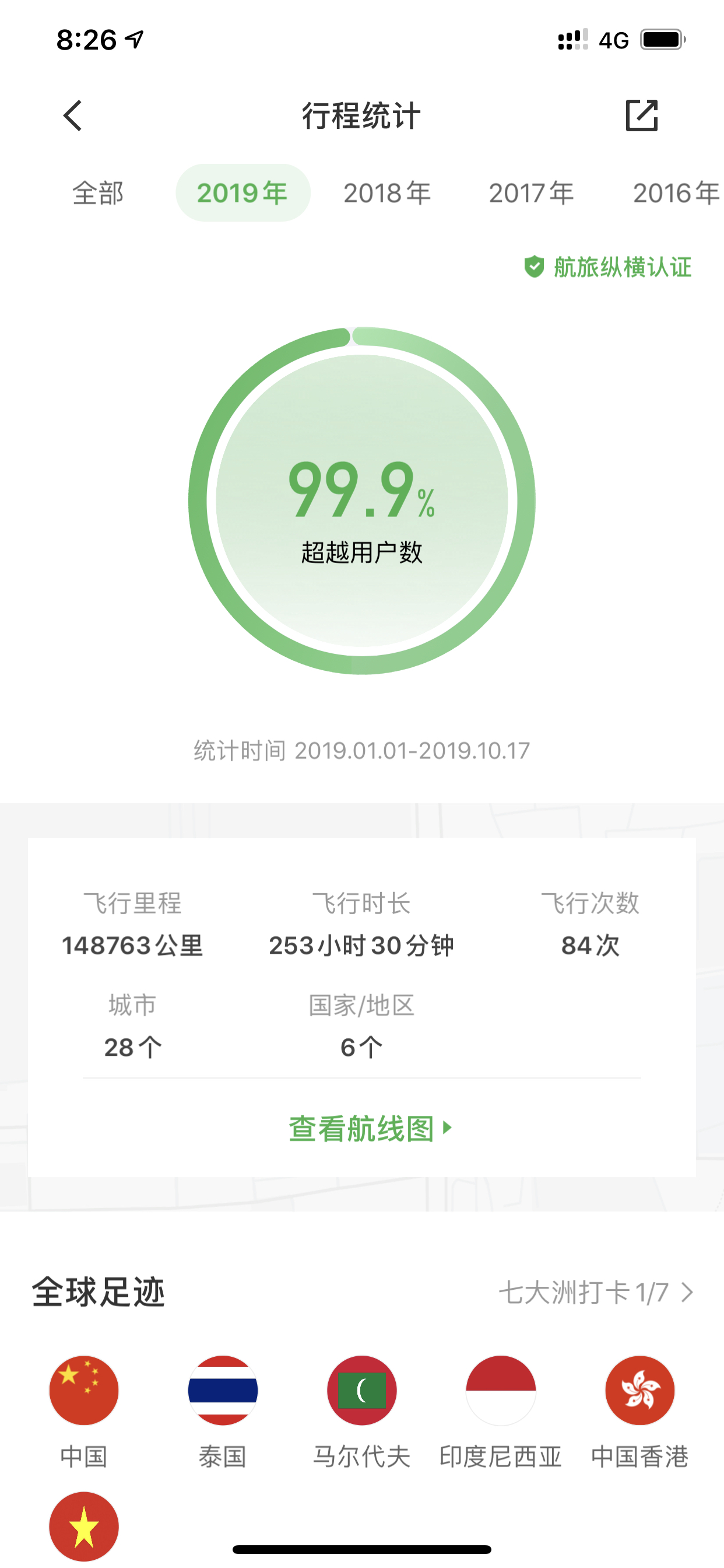 ȫ0.3Уҵϥ!!!