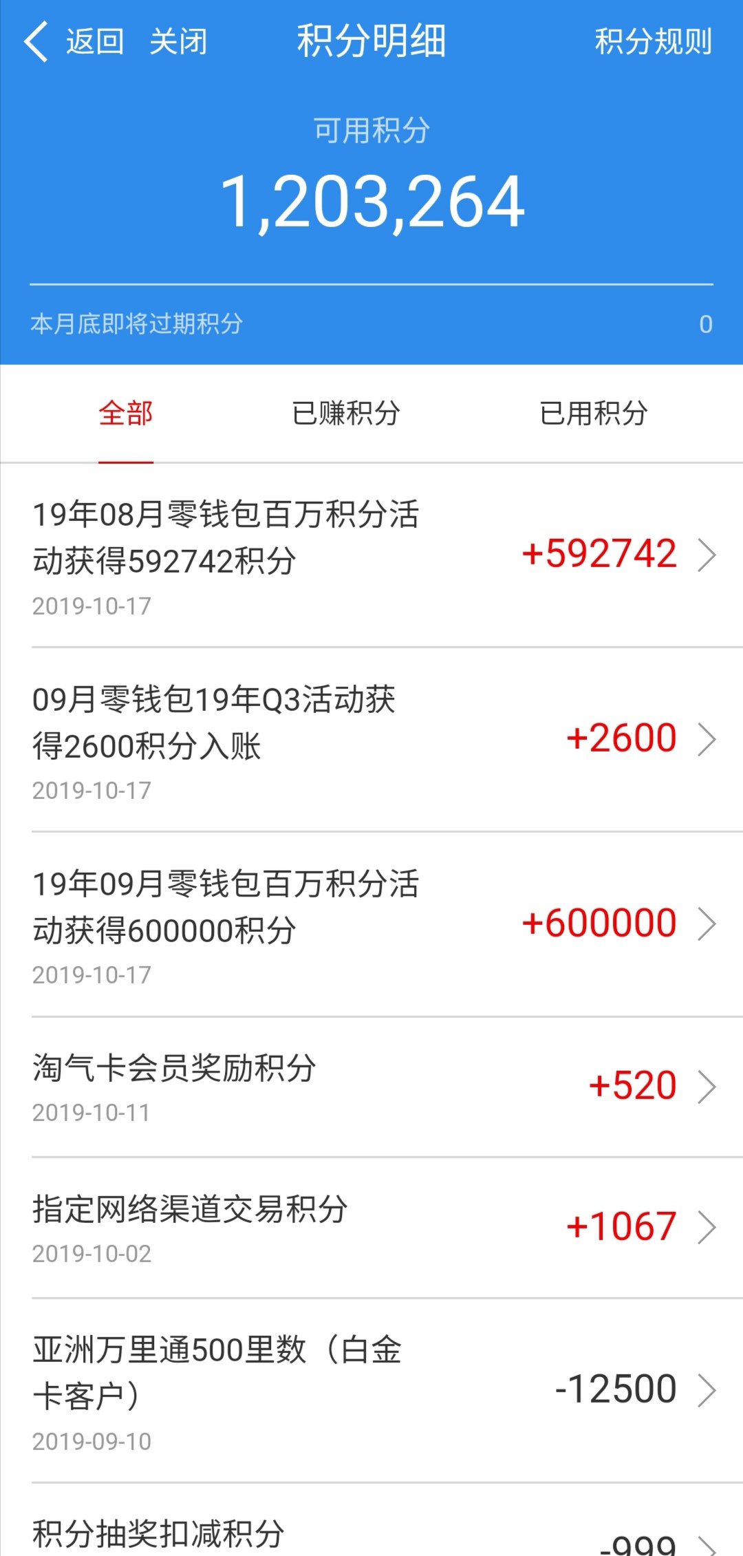 Ǯ޶ֵ˹