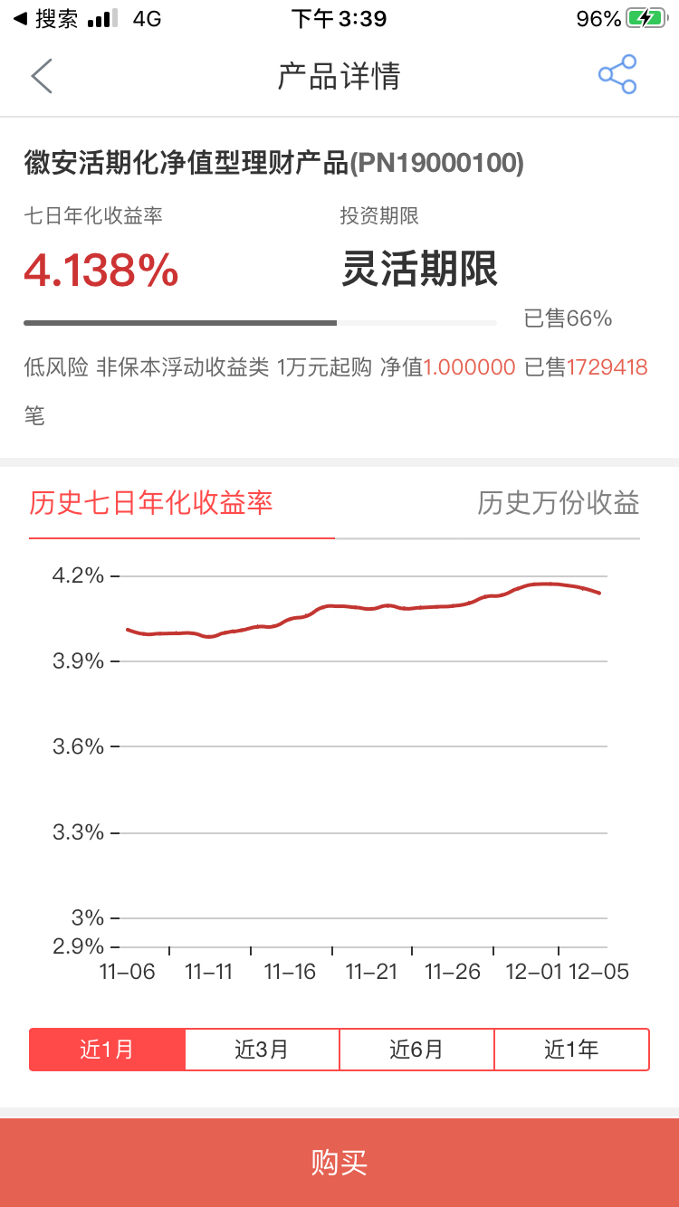 T0껯4.138%......