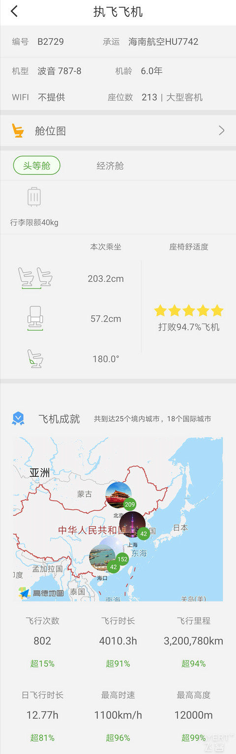 HU7742 成都–深圳 宽体商务飞行小记