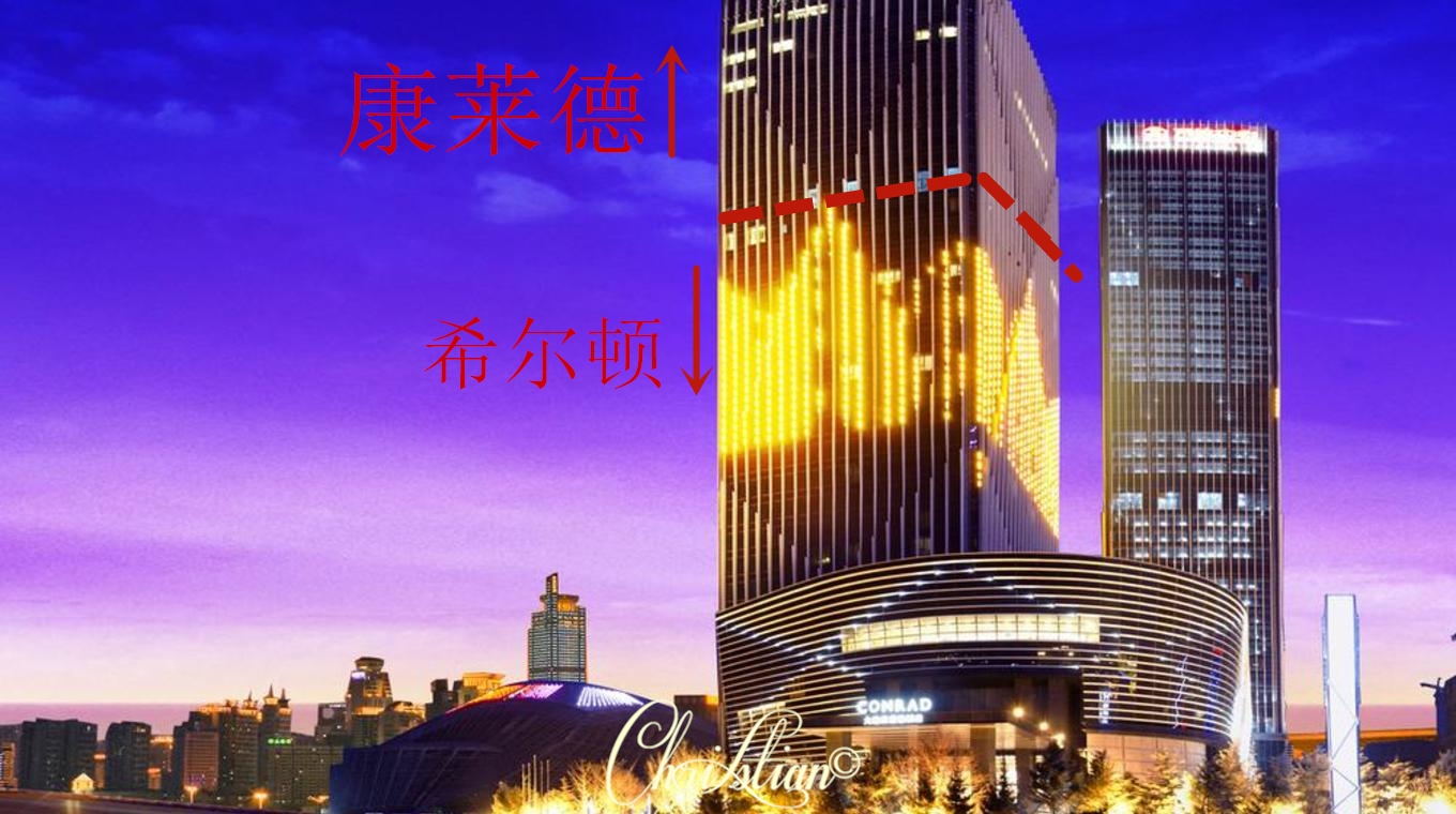 Ǳ<Ļ><·>¸߶ȡ
