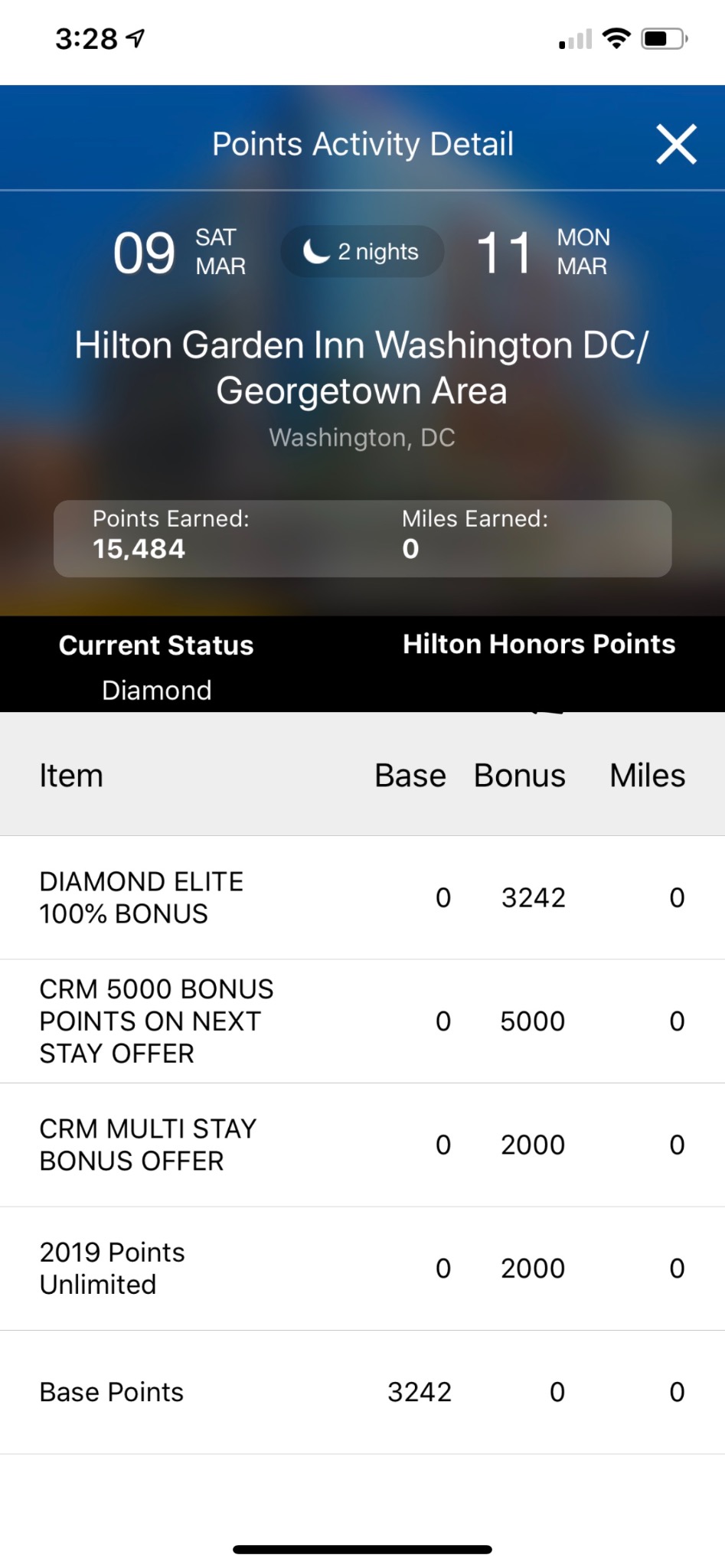 ʢDC Hilton Garden Inn Washington DC/Georgetown Area