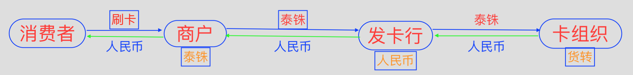 ȫҿһ֣