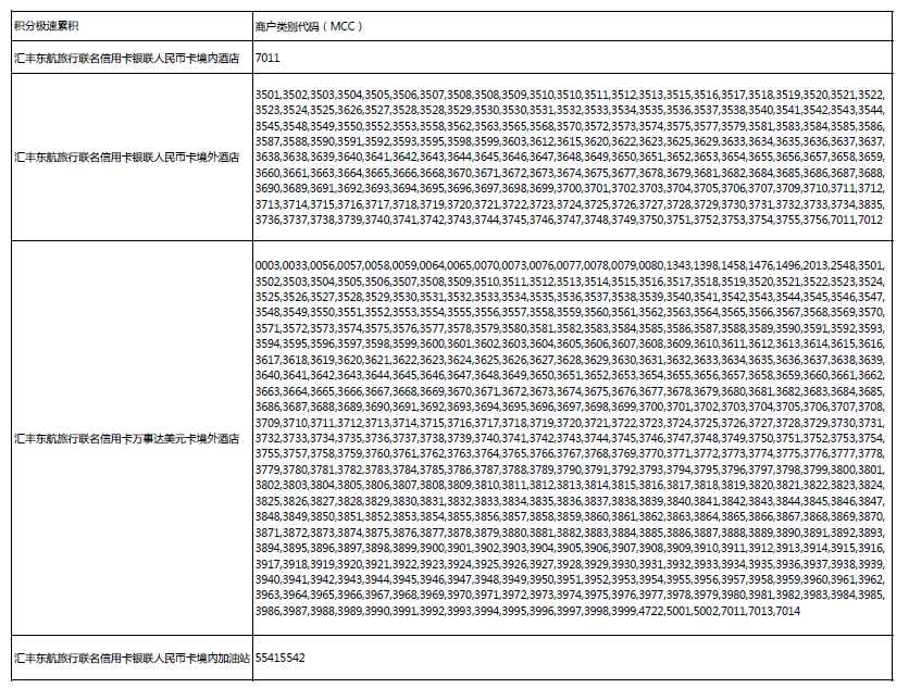 ᶫ14/20MCC