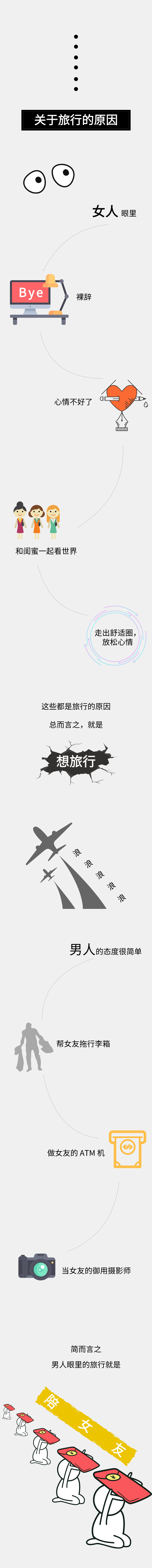 ˺Ů¶Եʱ̵