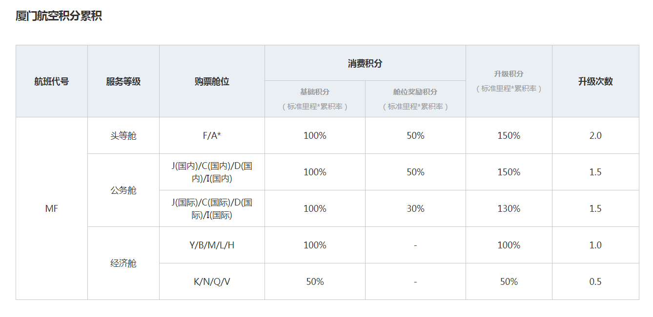 úۻּ쵽