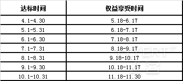 QQ图片20190606095530.png