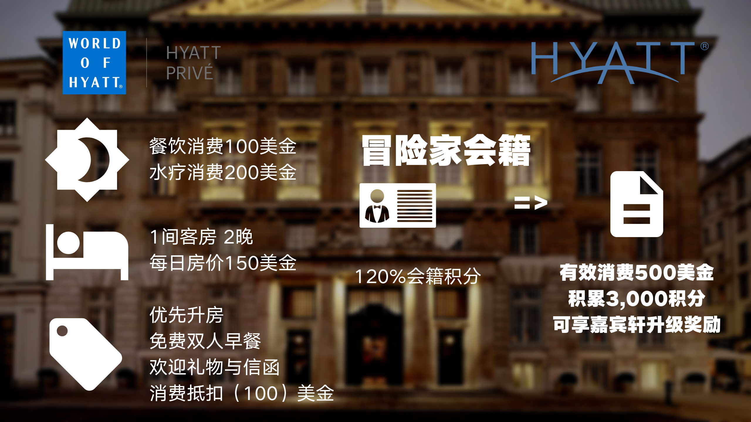 üžƵԤ HYATT PrivéĿ