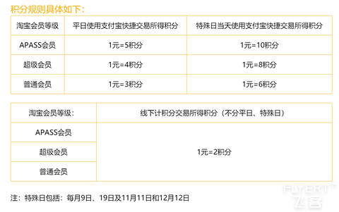 娣樺疂鍗$Н鍒嗚鍒 娣樺疂鍗$Н鍒嗚鍒