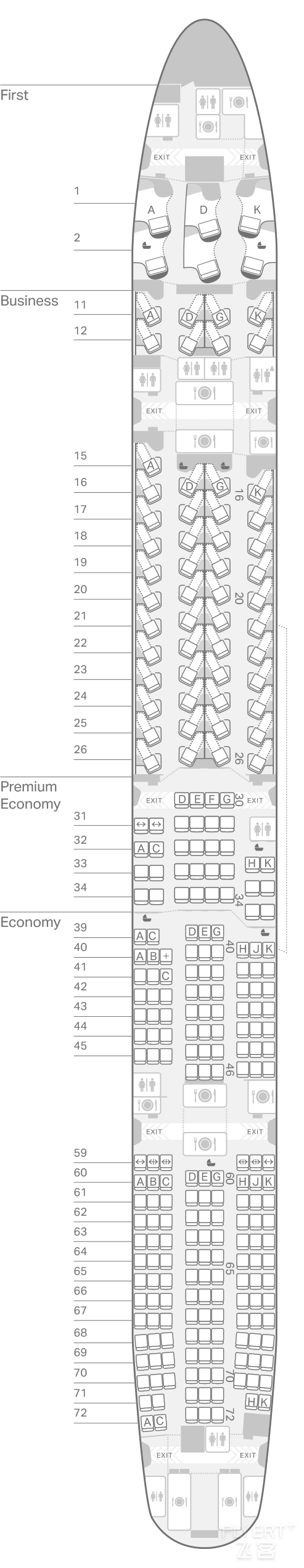 CX-777-300ER-77H-fleet.png