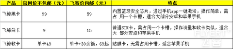 QQ鍥剧墖20191009185511.png QQ鍥剧墖20191009185511.png