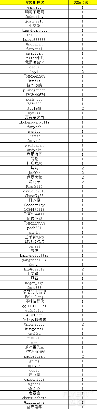 QQ图片20191022140005.png