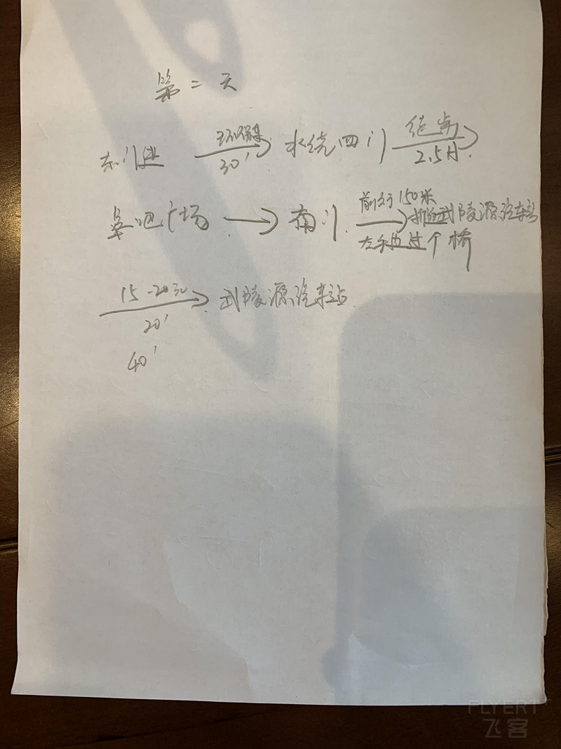 绗簩澶╄绋 绗簩澶╄绋
