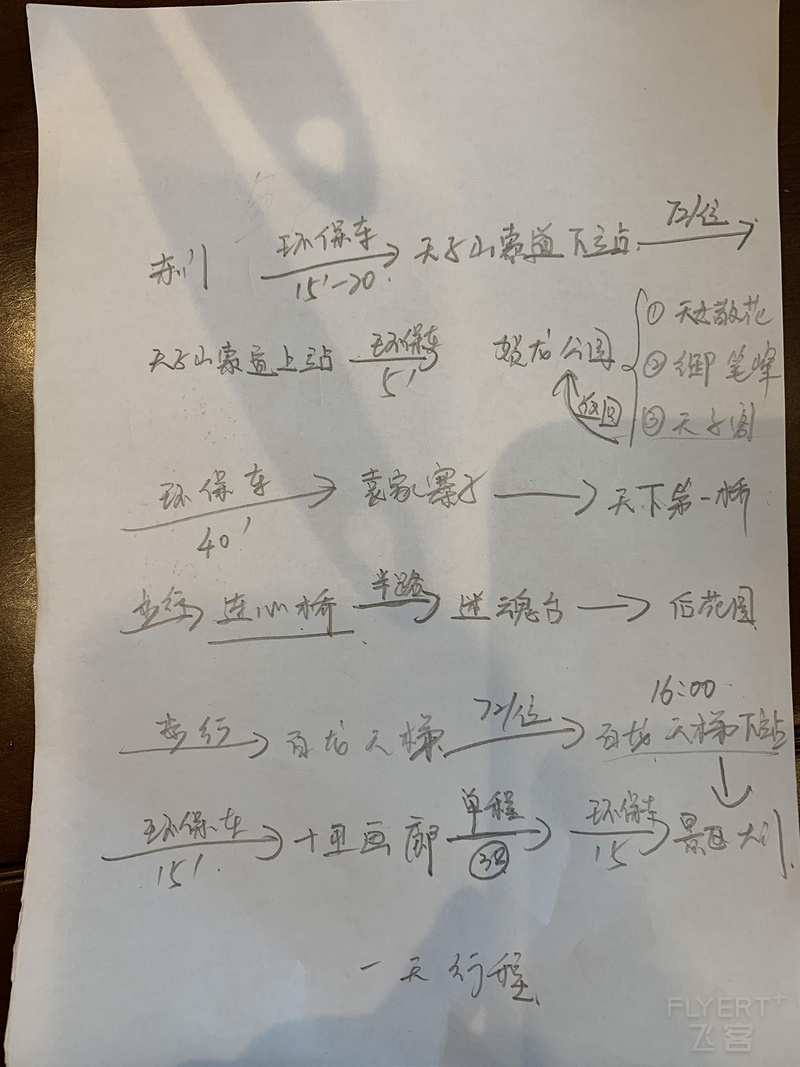 绗竴澶╄绋 绗竴澶╄绋