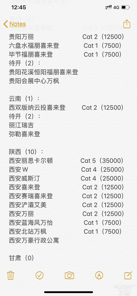 【2020年更新】万豪大中华区酒店分布及积分兑换等级