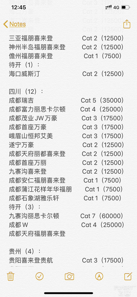 【2020年更新】万豪大中华区酒店分布及积分兑换等级