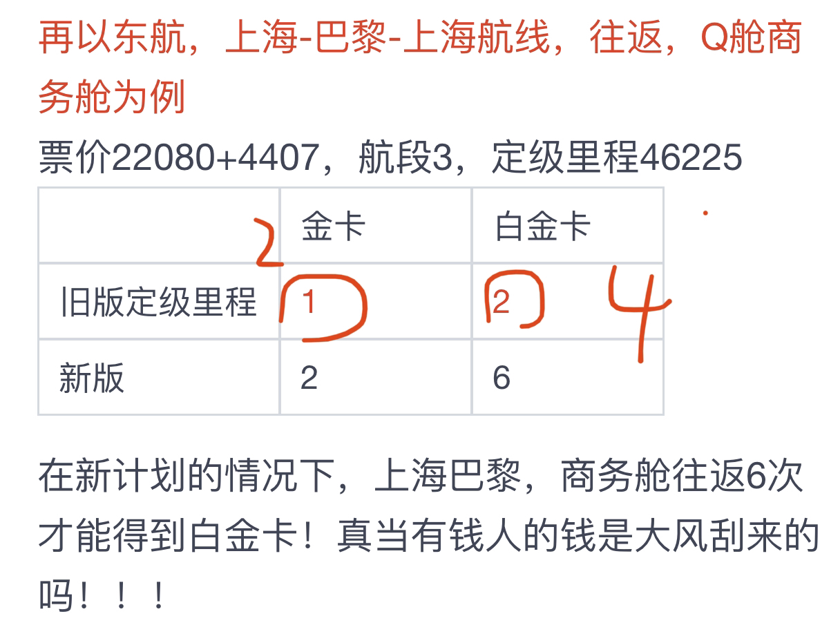 **Ǯ¼ƻô