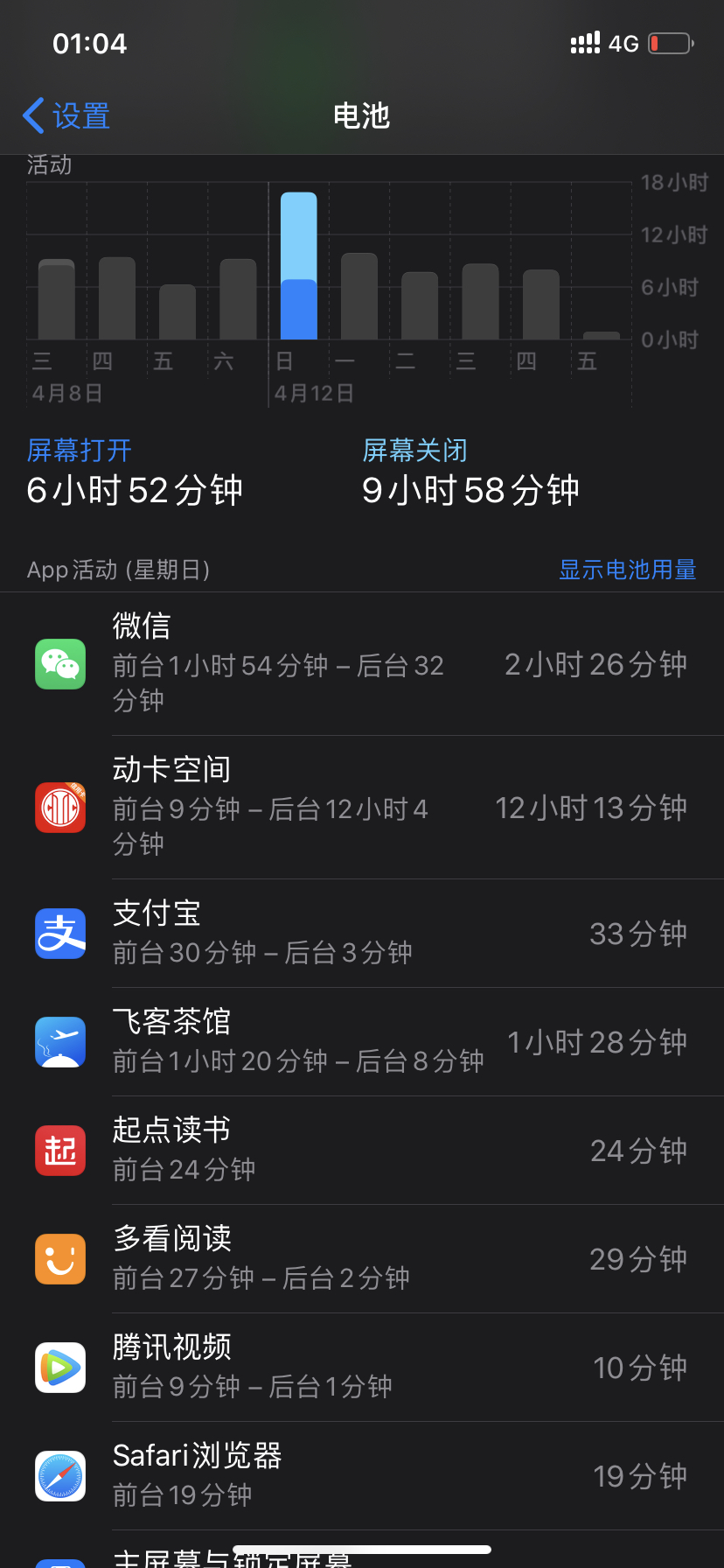 iOS涯ռ䳣פ̨ҹĵ