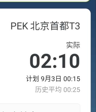 ⿨